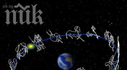 уникален хороскоп изберем професия зодията