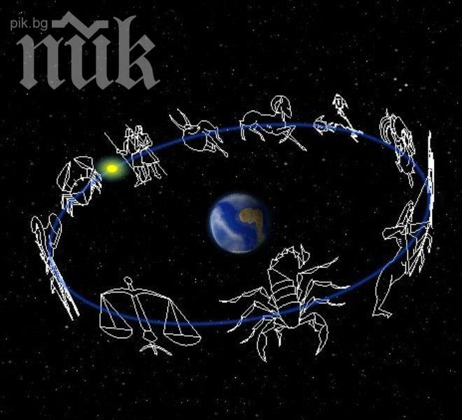 Уникален хороскоп: Как да изберем професия според зодията?