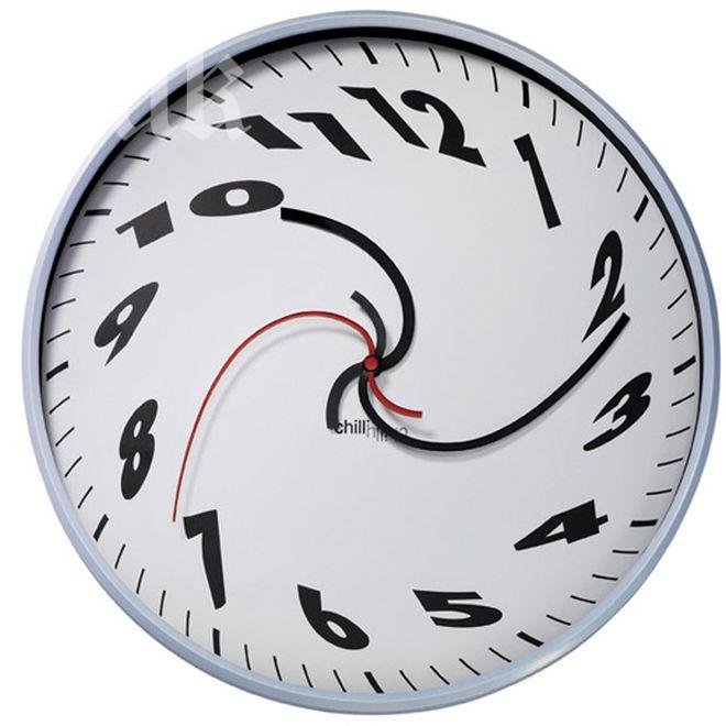 За да уловим момента, трябва да знаем колко продължава той!