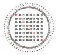 Ето го най-точния китайски метод за гадаене! Разкрива каква е съдбата ни!