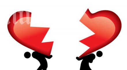 хороскоп края връзката зарежете половинката зодията