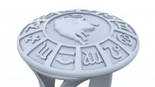 Пръстен се избира според зодията