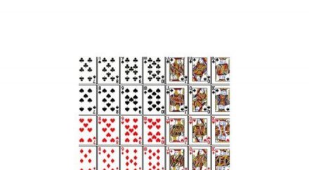 твоята карта съдбата рождения ден уникална таблица