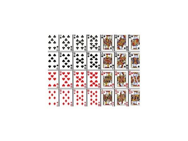 Коя е твоята карта на съдбата според рождения ти ден? (уникална таблица)