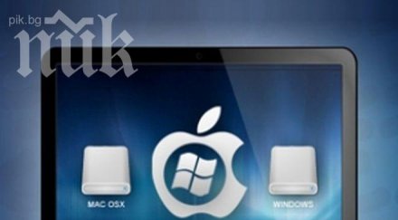 персонализирате windows нуждите