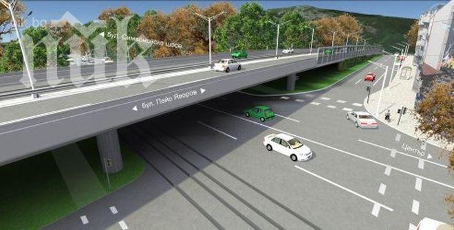 На 15 май затварят кръстовището на Семинарията