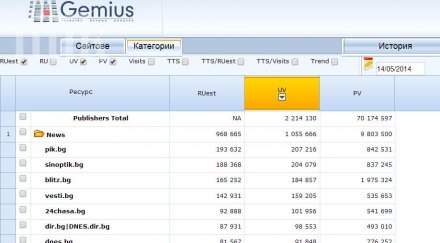 2014 българия избира евродепутати хората избраха пик