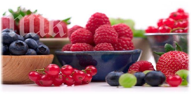 Уникален тест! Какво казва за вас любимият ви плод?