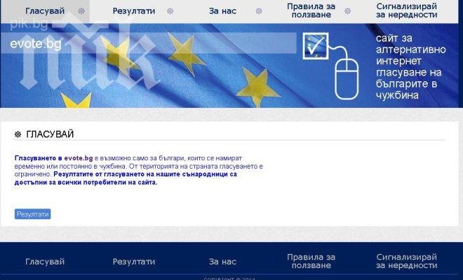 ГЕРБ вкараха в действие неофициално онлайн гласуване