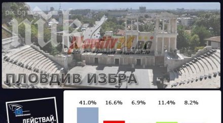 герб смаза бсп пловдив