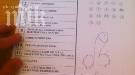 пик репортер ексклузивен кадър гласуват столичани наш читател зове всички направете