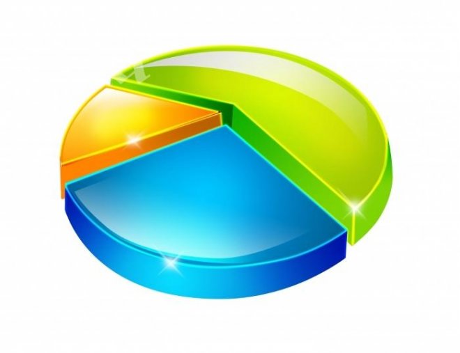 Социолози, спрете да лъжете!