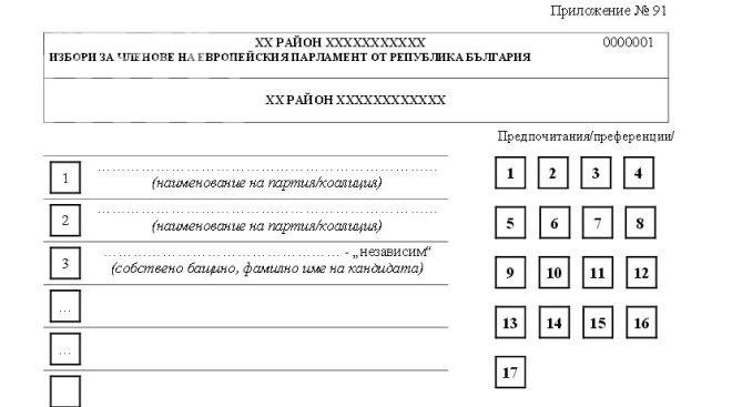 40% от гласувалите са се възползвали от преференциите