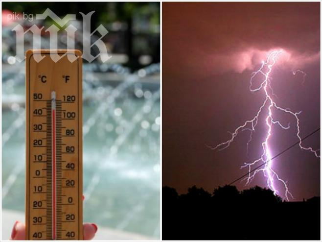 Метеоролог от БАН пред ПИК: Утре - 30 градуса до обяд, след това дъжд и гръмотевици!