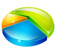 Преподаватели от СУ бесни: Най-популярните социолози нанесоха удар върху нашата наука