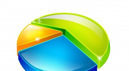 преподаватели бесни популярните социолози нанесоха удар нашата наука