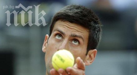 джокович пречупи гулбис финал ролан гарос