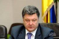 Петро Порошенко: Украйна е в състояние на война