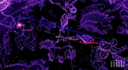 шок астролог предсказал страховития потоп варна седмици