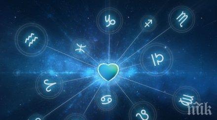 вижте лошите любовни комбинации зодиака