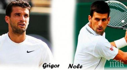джокович григор димитров вече топ играч