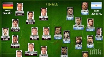 германия води аржентина милиона евро