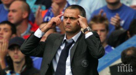 моуриньо заяде клозе роналдо