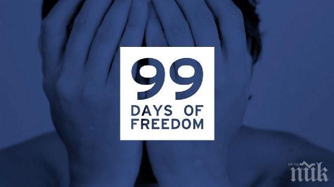 Нов експеримент: Без Фейсбук за 99 дни

