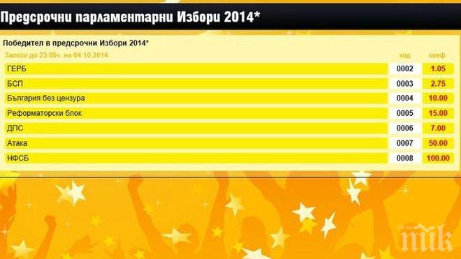 ББЦ: „Евробет” ни дава внушителна преднина пред Реформаторския блок