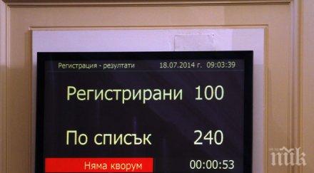 пак провал парламента 100 депутати залата