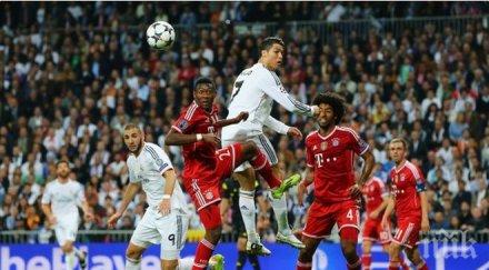 топ скъпите отбори света