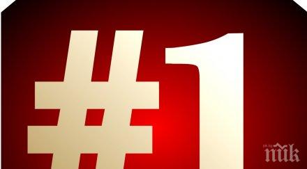 невероятно факт пик изпревари abvbg vbox7 вече сайт целия български интернет закова 700 000 посещения дневно таблица