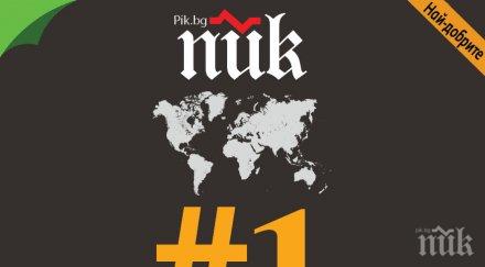 телеграф пик четеният новинарски сайт