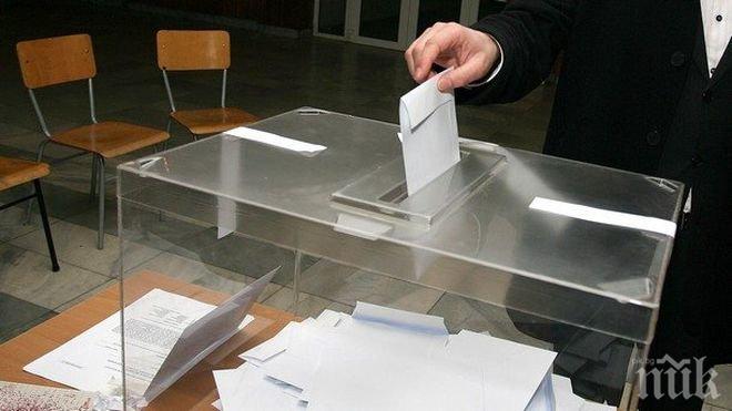 Екзакта Рисърч: Ако изборите бяха днес:  ГЕРБ – 20%, БСП – 15%, ДПС – 7%