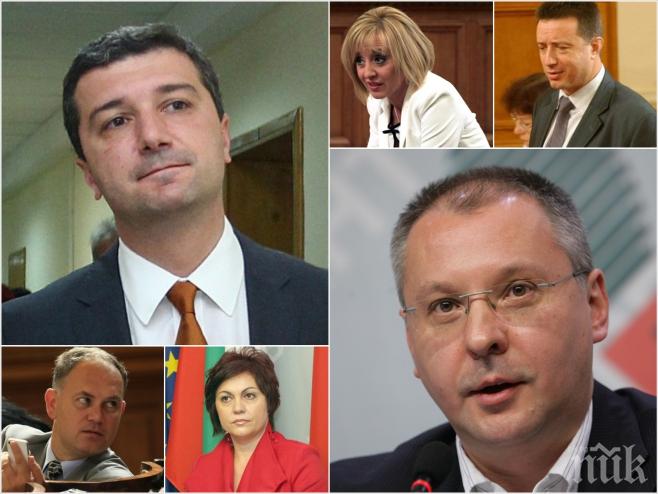 Социолог: Конгресът на БСП може да се развие по апаратен контролиран начин