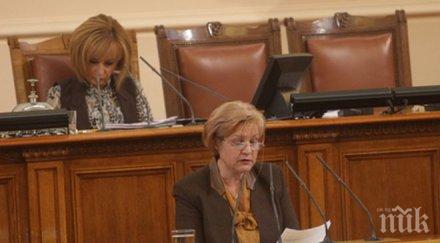 герб нашето предложение намалят раздутите неправилно планираните приходи