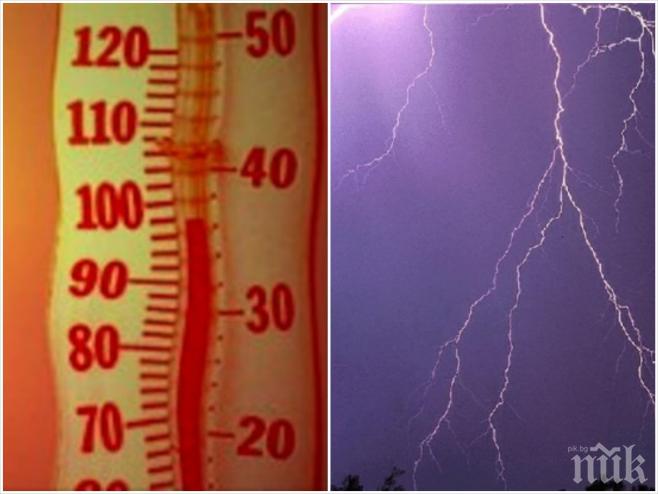 В четвъртък поредна аномалия: Градушки на запад, слънце на изток