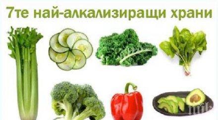 епохално откритие киселинни храни причиняват рак стареене