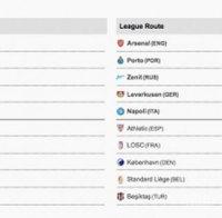 Официално: УЕФА изхвърли Легия и върна Селтик в ШЛ, Лудогорец - непоставен (обновена)