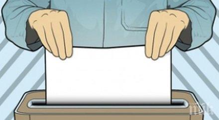 изтриете завинаги нещо вашия компютър