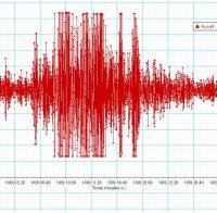 Силно земетресение на границата между Иран и Ирак