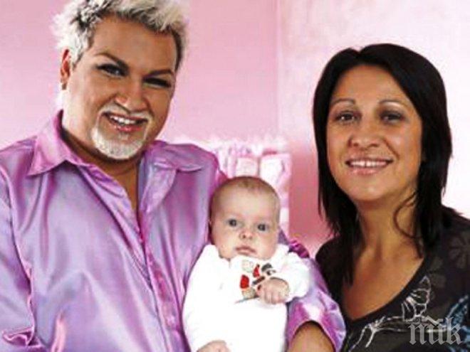 Първо в ПИК: Азис стана чичо – сестра му кръсти сина си на певеца 


 