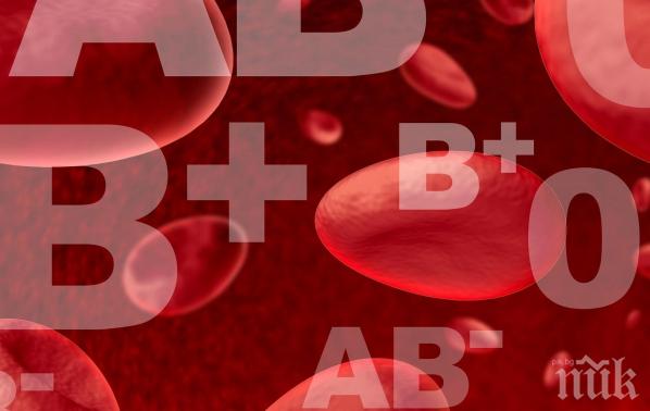 Деменцията е свързана с кръвната група