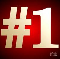 Кой е №1 в Интернет? 