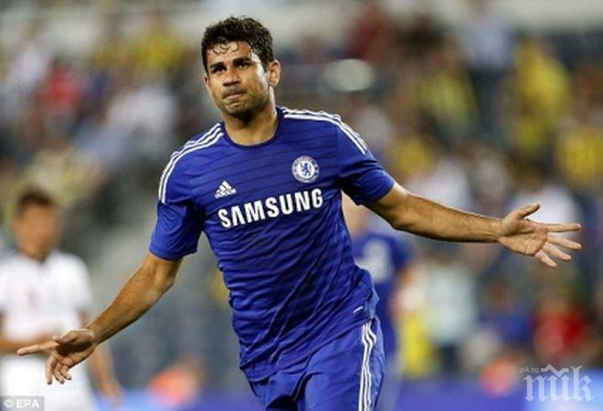 Диего Коща: Не знам какво е Лудогорец, но щом е нужна дузпа, за да го победиш, значи е нещо впечатляващо!