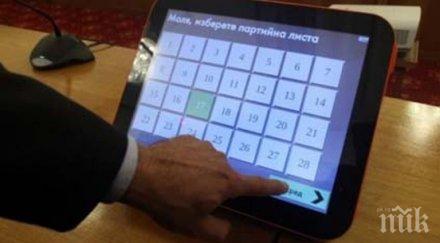 конкурсът машинният вот бил нагласен