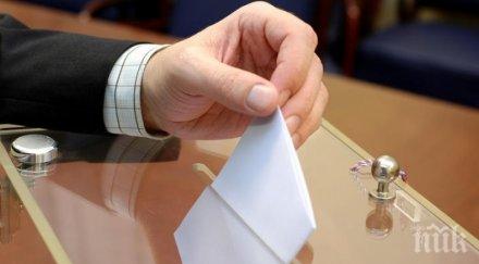 политически психолог проблемът никой вярва политиците