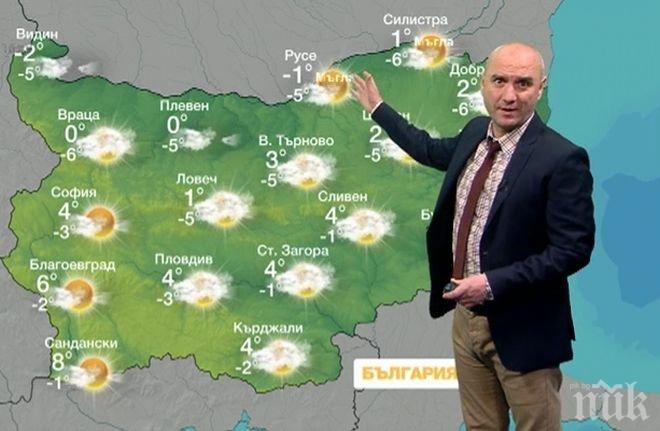 Емо Чолаков: Не вярвайте на прогнозите за люта зима