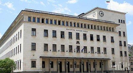 квесторите продават кредитите банка виктория