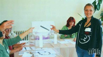 реагирате нарушения изборния ден